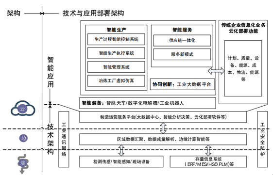 尊龙凯时(中国区)人生就是搏_image8617