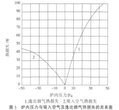 尊龙凯时(中国区)人生就是搏_活动8032