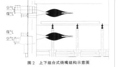 尊龙凯时(中国区)人生就是搏_项目3314