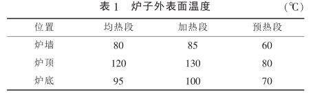 尊龙凯时(中国区)人生就是搏_首页6805