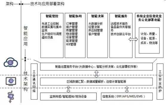 尊龙凯时(中国区)人生就是搏_项目8246